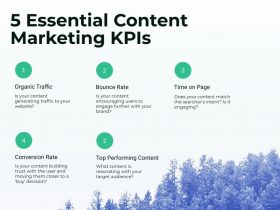 Content Marketing KPIs To Track Your Online Brand Presence