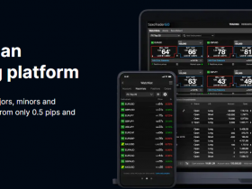What Exactly is Market Momentum in Forex?