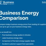 Get More Bang for Your Buck: Finding the Best Business Energy Deals